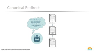 Canonical Redirect
Image Credit: https://moz.com/learn/seo/duplicate-content
 