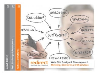 01                    02                           03

                 Web Site Design & Development

                                                 Technology Platforms
About Redirect




                                                                                                       Web Site Design & Development
                                                                        digital and direct marketing   Marketing, Commerce & CRM Solutions
 