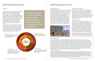 REDI - Resiliency rating | PDF