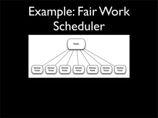 Example: Fair Work
    Scheduler
 