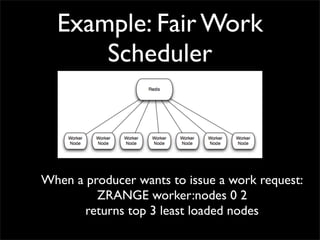 Example: Fair Work
      Scheduler



When a producer wants to issue a work request:
         ZRANGE worker:nodes 0 2
    ...
