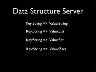 Data Structure Server
   Key:String => Value:String

   Key:String => Value:List

   Key:String => Value:Set

    Key:Stri...