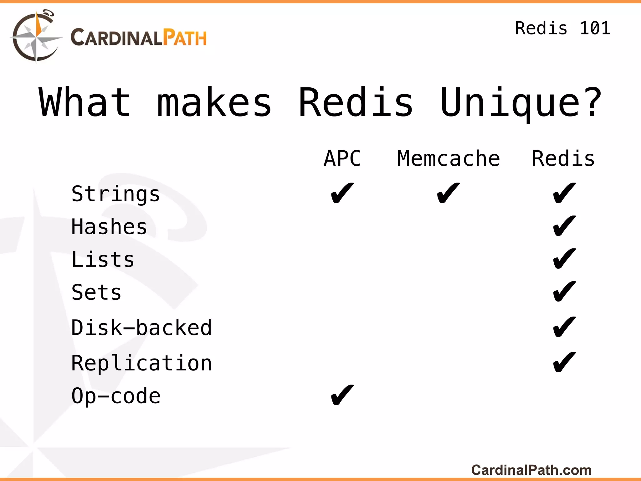 Redis 101



What makes Redis Unique?
               APC   Memcache      Redis
 Strings       ✔       ✔             ✔
 Hashes                              ✔
 Lists                               ✔
 Sets                                ✔
 Disk-backed                         ✔
 Replication                         ✔
 Op-code       ✔
                           CardinalPath.com
 