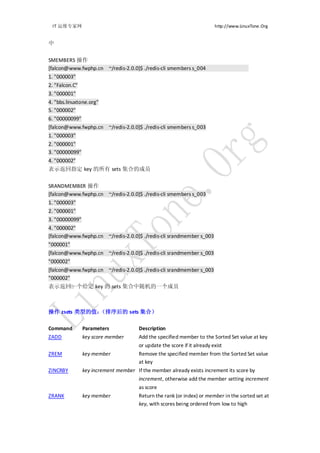 IT 运维专家网                                                              http://www.LinuxTone.Org


中


SMEMBERS 操作
[falcon@www.fwphp.cn ~/redis-2.0.0]$ ./redis-cli smembers s_004
1. "000003"
2. "Falcon.C"
3. "000001"
4. "bbs.linuxtone.org"
5. "000002"
6. "00000099"
[falcon@www.fwphp.cn ~/redis-2.0.0]$ ./redis-cli smembers s_003
1. "000003"
2. "000001"
3. "00000099"
4. "000002"
表示返回指定 key 的所有 sets 集合的成员


SRANDMEMBER 操作
[falcon@www.fwphp.cn ~/redis-2.0.0]$ ./redis-cli smembers s_003
1. "000003"
2. "000001"
3. "00000099"
4. "000002"
[falcon@www.fwphp.cn ~/redis-2.0.0]$ ./redis-cli srandmember s_003
"000001"
[falcon@www.fwphp.cn ~/redis-2.0.0]$ ./redis-cli srandmember s_003
"000002"
[falcon@www.fwphp.cn ~/redis-2.0.0]$ ./redis-cli srandmember s_003
"000002"
表示返回一个给定 key 的 sets 集合中随机的一个成员



操作 zsets 类型的值：（排序后的 sets 集合）

Command         Parameters            Description
ZADD            key score member      Add the specified member to the Sorted Set value at key
                                     or update the score if it already exist
ZREM            key member           Remove the specified member from the Sorted Set value
                                     at key
ZINCRBY         key increment member If the member already exists increment its score by
                                      increment, otherwise add the member setting increment
                                      as score
ZRANK           key member            Return the rank (or index) or member in the sorted set at
                                      key, with scores being ordered from low to high
 