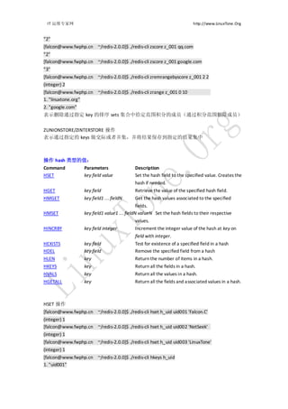 IT 运维专家网                                                                 http://www.LinuxTone.Org


"2"
[falcon@www.fwphp.cn ~/redis-2.0.0]$ ./redis-cli zscore z_001 qq.com
"2"
[falcon@www.fwphp.cn ~/redis-2.0.0]$ ./redis-cli zscore z_001 google.com
"3"
[falcon@www.fwphp.cn ~/redis-2.0.0]$ ./redis-cli zremrangebyscore z_001 2 2
(integer) 2
[falcon@www.fwphp.cn ~/redis-2.0.0]$ ./redis-cli zrange z_001 0 10
1. "linuxtone.org"
2. "google.com"
表示删除通过指定 key 的排序 sets 集合中给定范围积分的成员（通过积分范围删除成员）


ZUNIONSTORE/ZINTERSTORE 操作
表示通过指定的 keys 做交际或者并集，并将结果保存到指定的结果集中



操作 hash 类型的值：
Command    Parameters                       Description
HSET       key field value                  Set the hash field to the specified value. Creates the
                                            hash if needed.
HGET               key field                Retrieve the value of the specified hash field.
HMGET              key field1 ... fieldN    Get the hash values associated to the specified
                                               fields.
HMSET              key field1 value1 ... fieldN valueN Set the hash fields to their respective
                                               values.
HINCRBY            key field integer        Increment the integer value of the hash at key on
                                            field with integer.
HEXISTS            key field                Test for existence of a specified field in a hash
HDEL               key field                Remove the specified field from a hash
HLEN               key                      Return the number of items in a hash.
HKEYS              key                      Return all the fields in a hash.
HVALS              key                      Return all the values in a hash.
HGETALL            key                      Return all the fields and associated values in a hash.



HSET 操作
[falcon@www.fwphp.cn ~/redis-2.0.0]$ ./redis-cli hset h_uid uid001 'Falcon.C'
(integer) 1
[falcon@www.fwphp.cn ~/redis-2.0.0]$ ./redis-cli hset h_uid uid002 'NetSeek'
(integer) 1
[falcon@www.fwphp.cn ~/redis-2.0.0]$ ./redis-cli hset h_uid uid003 'LinuxTone'
(integer) 1
[falcon@www.fwphp.cn ~/redis-2.0.0]$ ./redis-cli hkeys h_uid
1. "uid001"
 