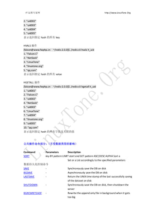 IT 运维专家网                                                               http://www.LinuxTone.Org


2. "uid002"
3. "uid003"
4. "uid004"
5. "uid005"
表示返回指定 hash 的所有 key


HVALS 操作
[falcon@www.fwphp.cn ~/redis-2.0.0]$ ./redis-cli hvals h_uid
1. "Falcon.C"
2. "NetSeek"
3. "LinuxTone"
4. "linuxtone.org"
5. "qq.com"
表示返回指定 hash 的所有 value


HGETALL 操作
[falcon@www.fwphp.cn ~/redis-2.0.0]$ ./redis-cli hgetall h_uid
1. "uid001"
2. "Falcon.C"
3. "uid002"
4. "NetSeek"
5. "uid003"
6. "LinuxTone"
7. "uid004"
8. "linuxtone.org"
9. "uid005"
10. "qq.com"
表示返回指定 hash 的所有字段及关联的值



公共操作命令部分：（不受数据类型的影响）


Command              Parameters         Description
SORT                 key BY pattern LIMIT start end GET pattern ASC|DESC ALPHA Sort a
                                       Set or a List accordingly to the specified parameters
数据持久化控制命令
SAVE                 -                 Synchronously save the DB on disk
BGSAVE               -                 Asynchronously save the DB on disk
LASTSAVE             -                 Return the UNIX time stamp of the last successfully saving
                                       of the dataset on disk
SHUTDOWN             -                 Synchronously save the DB on disk, then shutdown the
                                       server
BGREWRITEAOF         -                 Rewrite the append only file in background when it gets
                                       too big
 