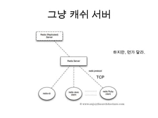그냥 캐쉬 서버<br />하지만, 먼가 달라.<br /> TCP<br />