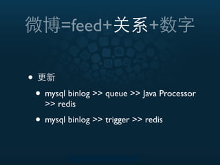 =feed+                  +

•
    • mysql binlog >> queue >> Java Processor
      >> redis
    • mysql binlog >> trigger >>...
