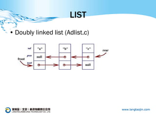 LIST
• Doubly linked list (Adlist.c)
 