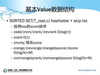 基本Value数据结构
• SORTED SET(T_zset.c) hashtable + skip list
  – 按照key的score排序
  – zadd/zrem/zrank/zrevrank O(log(n))
  – zcard O(1)
  – zincrby 修改score
  – zrange/zrevrange/zrangebyscore/zscore
    O(log(N)+M)
  – zremrangebyrank/zremrangebyscore O(log(N)+M)
 
