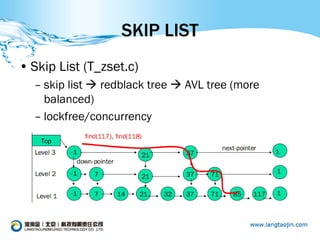 SKIP LIST
• Skip List (T_zset.c)
  – skip list  redblack tree  AVL tree (more
    balanced)
  – lockfree/concurrency
 