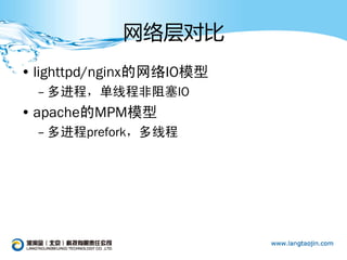 网络层对比
• lighttpd/nginx的网络IO模型
  – 多进程，单线程非阻塞IO
• apache的MPM模型
  – 多进程prefork，多线程
 