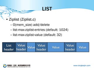 LIST
• Ziplist (Ziplist.c)
   – O(mem_size) add/delete
   – list-max-ziplist-entries (default: 1024)
   – list-max-ziplist-value (default: 32)
 