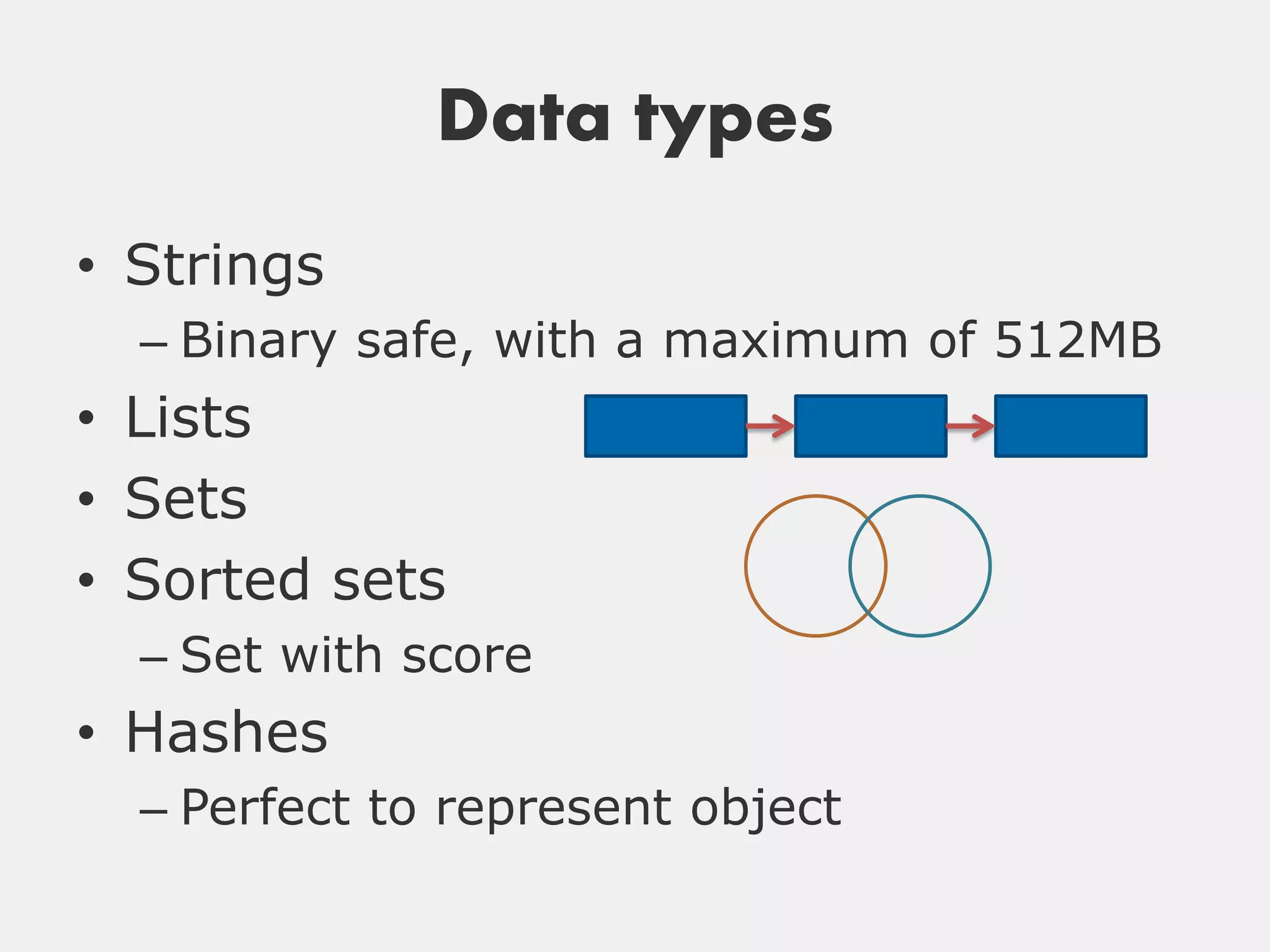 Data types
• Strings
  – Binary safe, with a maximum of 512MB
• Lists
• Sets
• Sorted sets
  – Set with score
• Hashes
  – Perfect to represent object
 