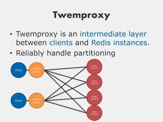 Twemproxy
• Twemproxy is an intermediate layer
  between clients and Redis instances.
• Reliably handle partitioning
                         Redis
                       instance
          Twem
 Client
          proxy


                         Redis
                       instance




                         Redis
          Twem         instance
 Client
          proxy


                         Redis
                       instance
 