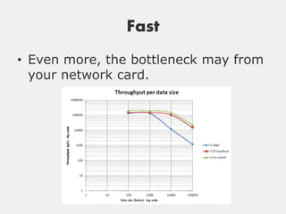 Fast
• Even more, the bottleneck may from
  your network card.
 