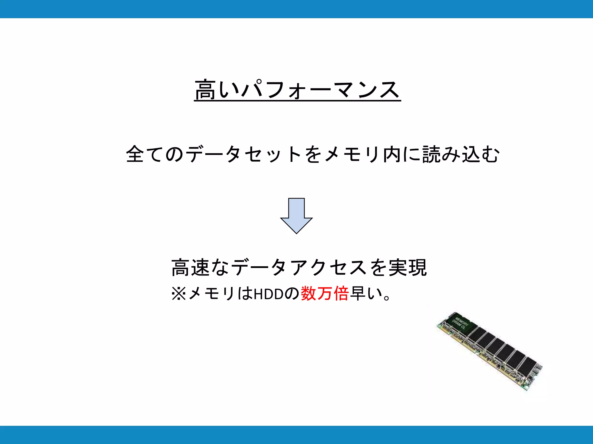 高いパフォーマンス
全てのデータセットをメモリ内に読み込む
高速なデータアクセスを実現
※メモリはHDDの数万倍早い。
 