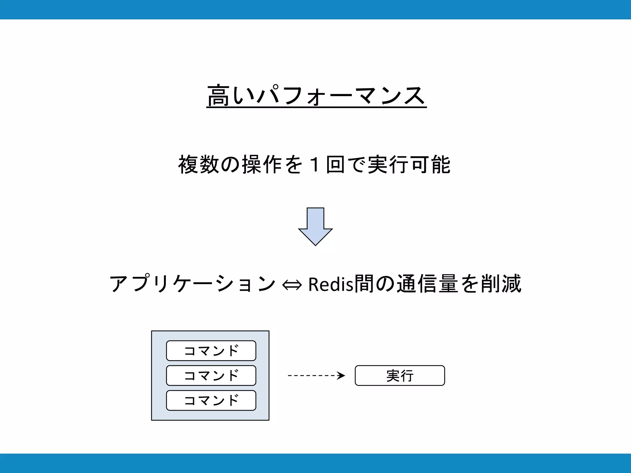高いパフォーマンス
複数の操作を１回で実行可能
アプリケーション ⇔ Redis間の通信量を削減
コマンド
コマンド
コマンド
実行
 