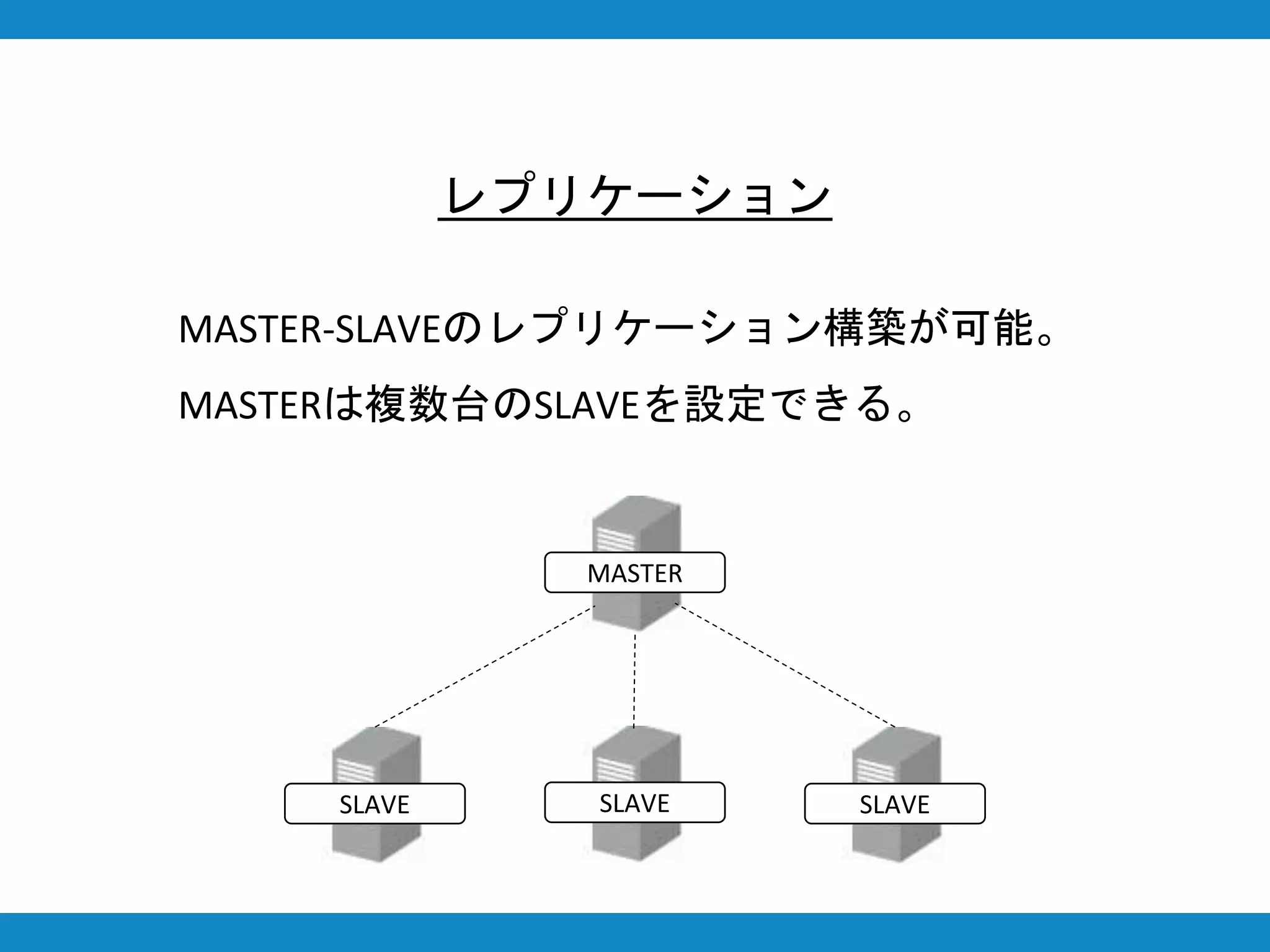 レプリケーション
MASTER-SLAVEのレプリケーション構築が可能。
MASTERは複数台のSLAVEを設定できる。
MASTER
SLAVE SLAVE SLAVE
 