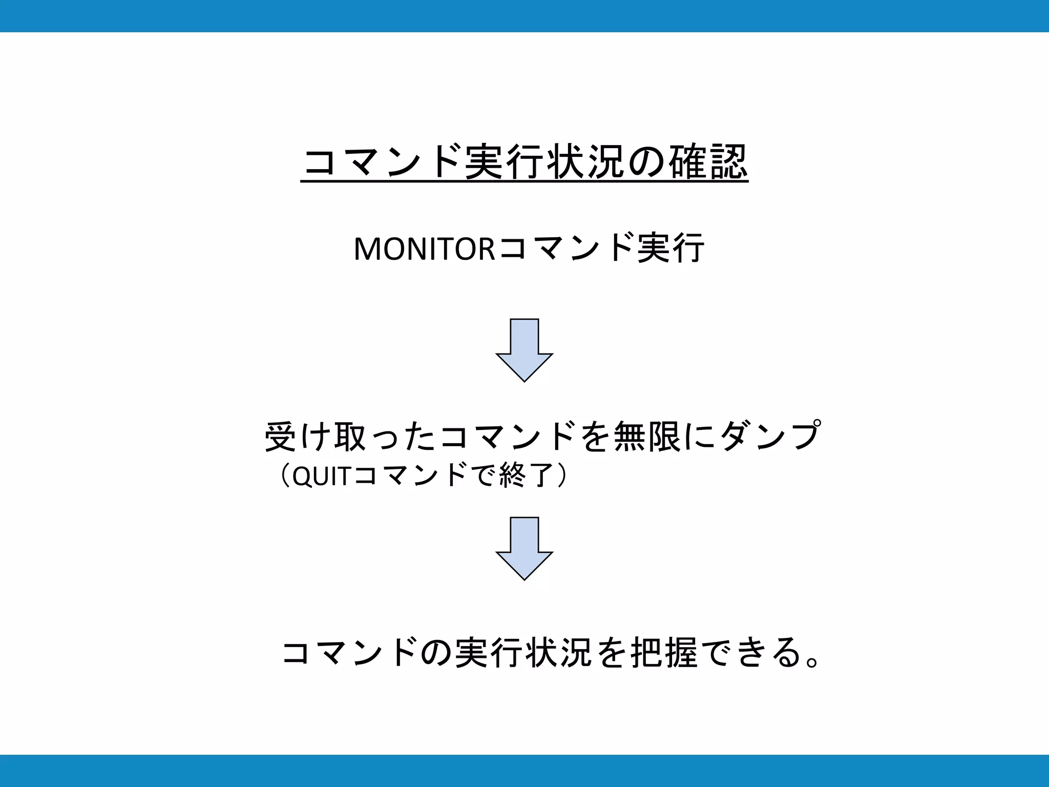 コマンド実行状況の確認
MONITORコマンド実行
受け取ったコマンドを無限にダンプ
（QUITコマンドで終了）
コマンドの実行状況を把握できる。
 