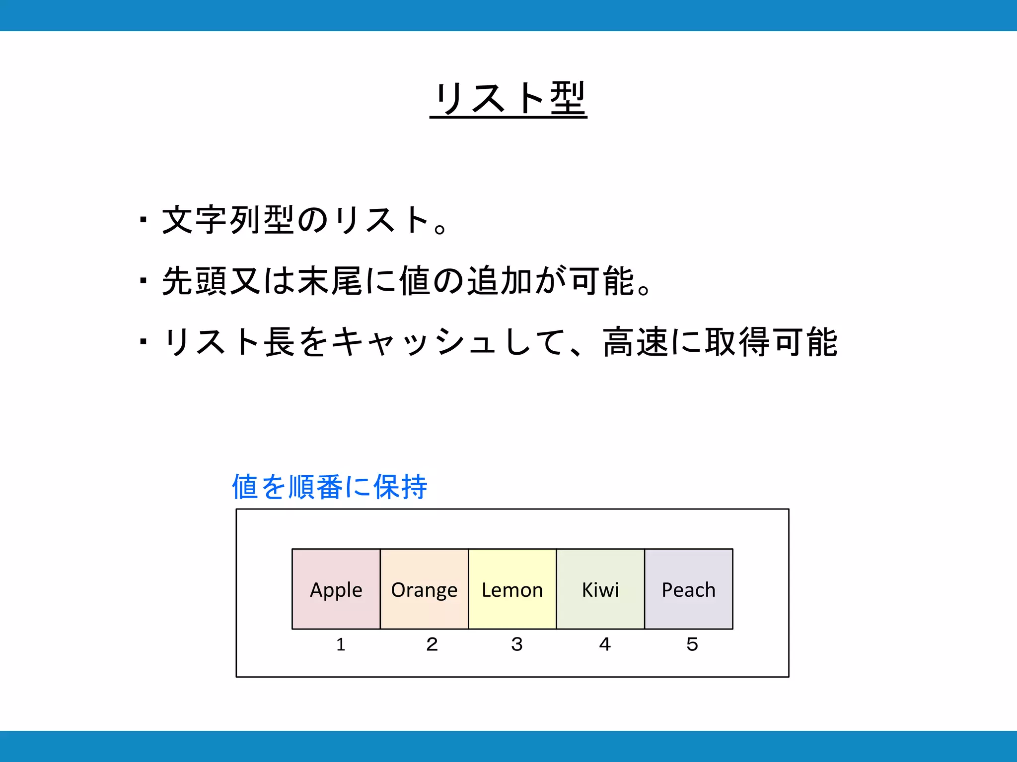 リスト型
・文字列型のリスト。
・先頭又は末尾に値の追加が可能。
・リスト長をキャッシュして、高速に取得可能
Apple Orange Lemon Kiwi Peach
1 ２ ３ ４ ５
値を順番に保持
 