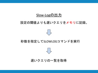 Slow-Logの出力
設定の閾値よりも遅いクエリをメモリに記録。
秒数を指定してSLOWLOGコマンドを実行
遅いクエリの一覧を取得
 