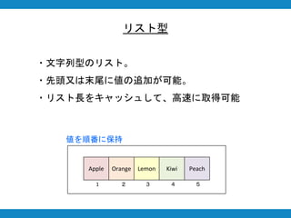 リスト型
・文字列型のリスト。
・先頭又は末尾に値の追加が可能。
・リスト長をキャッシュして、高速に取得可能
Apple Orange Lemon Kiwi Peach
1 ２ ３ ４ ５
値を順番に保持
 