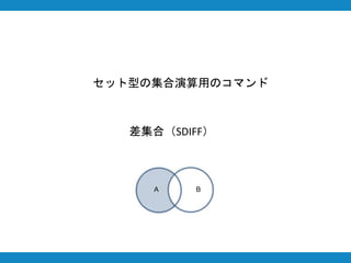 差集合（SDIFF）
セット型の集合演算用のコマンド
A B
 