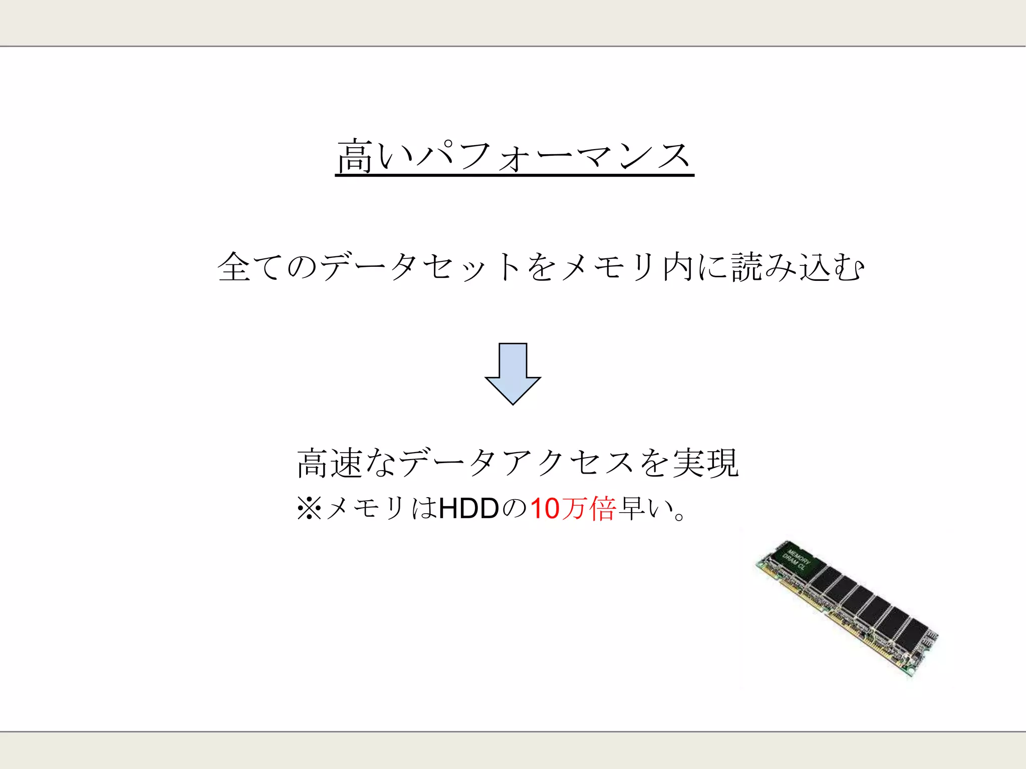 データベースの構造
Redis
DB
Key-Value
Key-Value
Key-Value
Key-Value
DB
IDを指定して複数のDBを持つ事ができます。
各DBは独立してキーと値を保持できます。
Key-Value
Key-Value
Key-Value
Key-Value
 