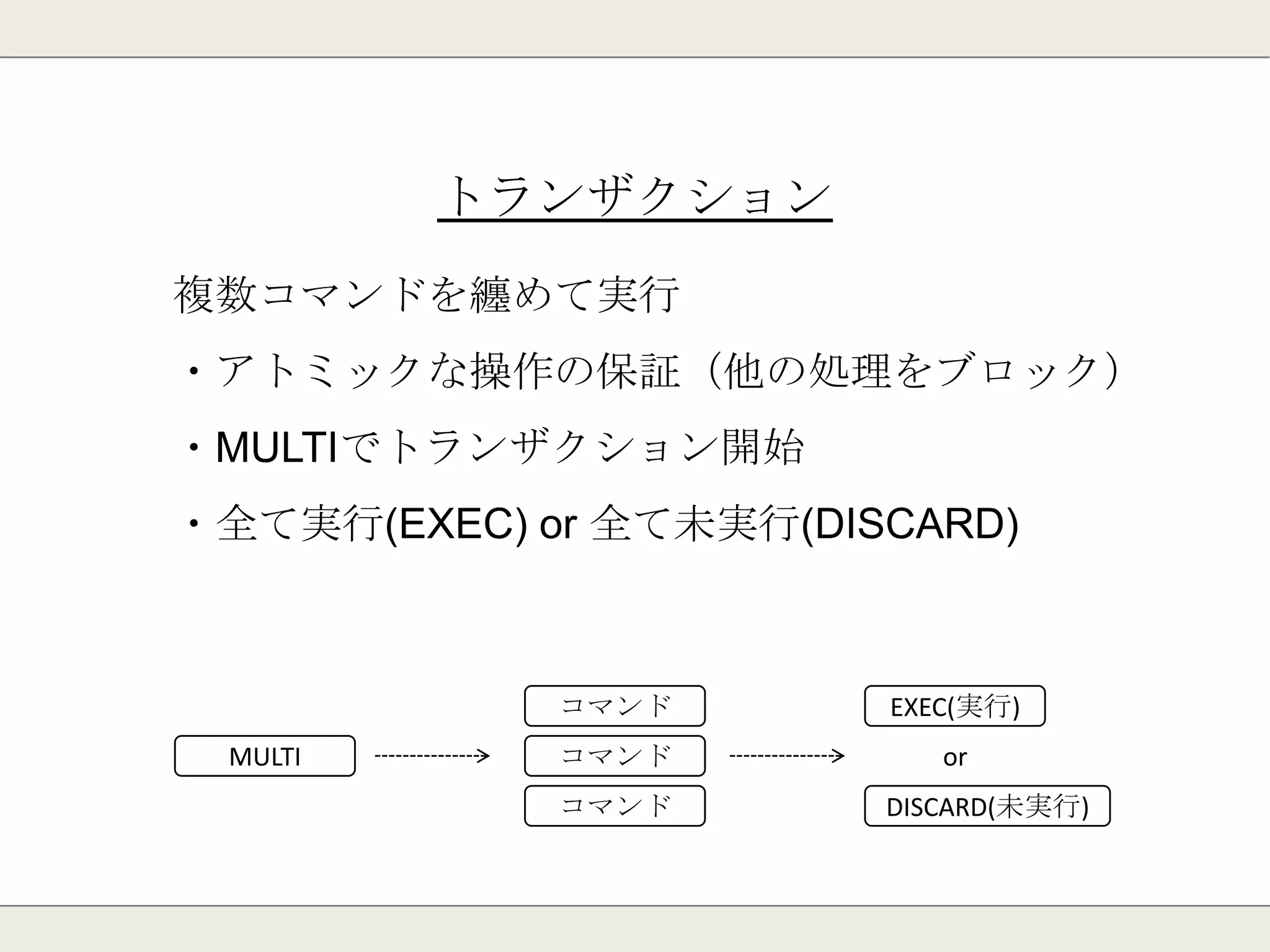 データ永続化(バックアップ)
②AOF(Append Only File)
⇒コマンド実行ログ。ここからデータ復元可能。
コマンド
Redis AOF
コマンド
 