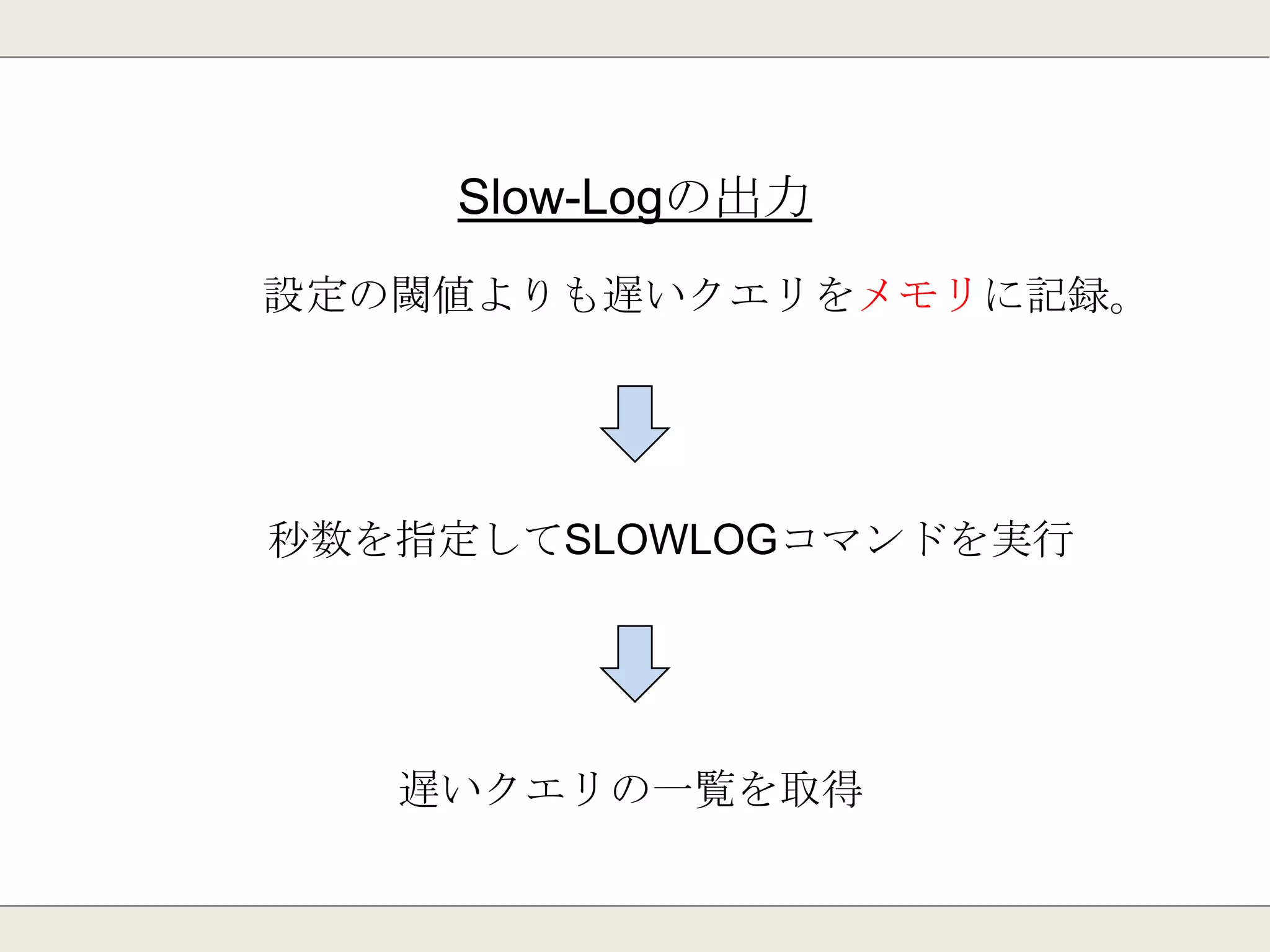 トランザクション
複数コマンドを纏めて実行
・アトミックな操作の保証（他の処理をブロック）
・MULTIでトランザクション開始
・全て実行(EXEC) or 全て未実行(DISCARD)
MULTI
コマンド
コマンド
コマンド
EXEC(実行)
DISCARD(未実行)
or
 