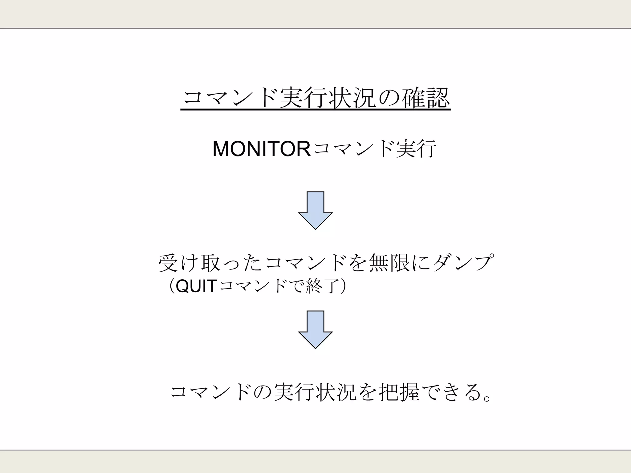Slow-Logの出力
設定の閾値よりも遅いクエリをメモリに記録。
秒数を指定してSLOWLOGコマンドを実行
遅いクエリの一覧を取得
 