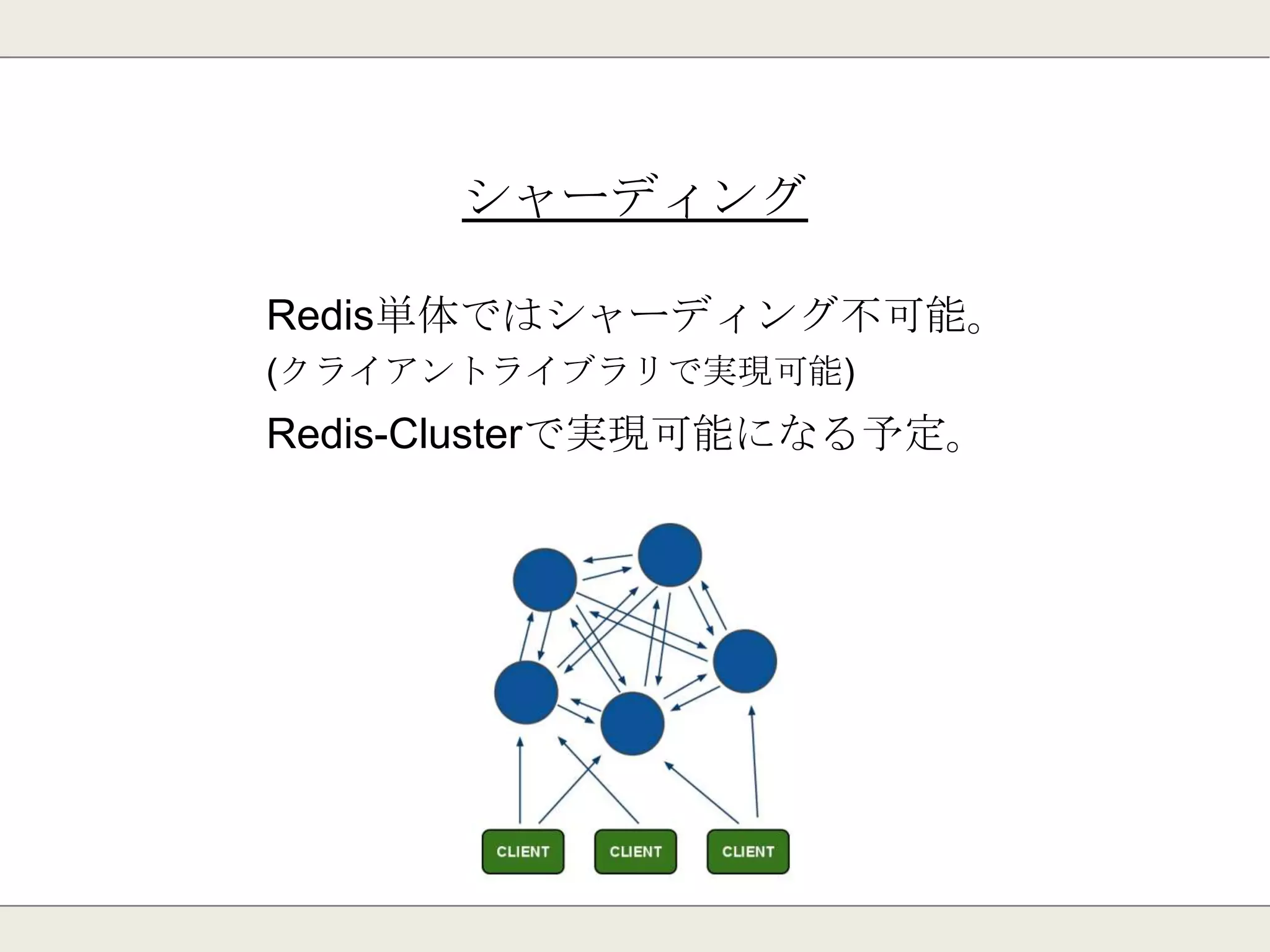 Redis Sentinel
Redisプロジェクトで開発されている管理サーバ
死活監視/通知/自動フェイルオーバーを実現
V2.4.16以降で利用可能
 