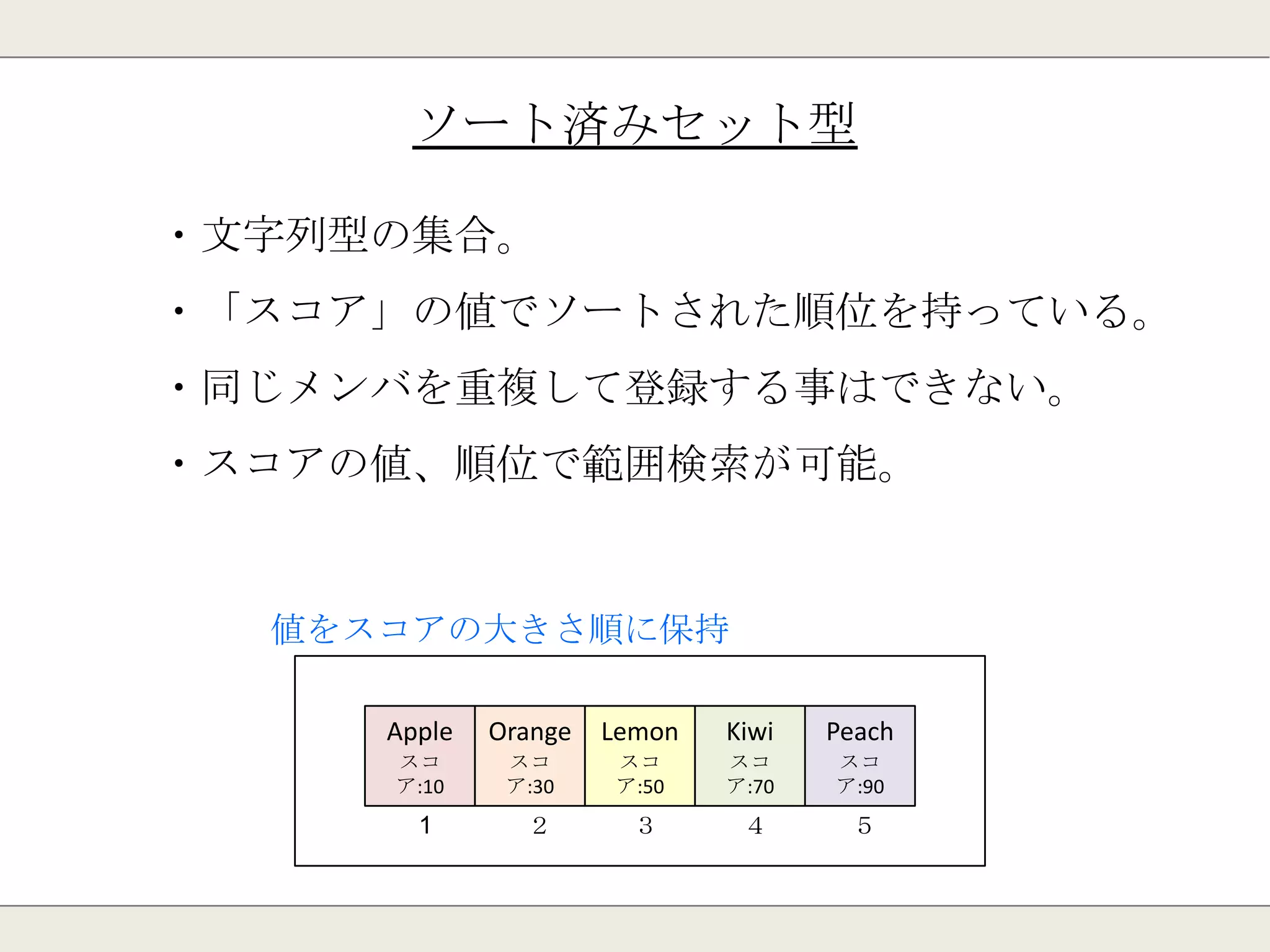 差集合（SDIFF）
セット型の集合演算用のコマンド
 