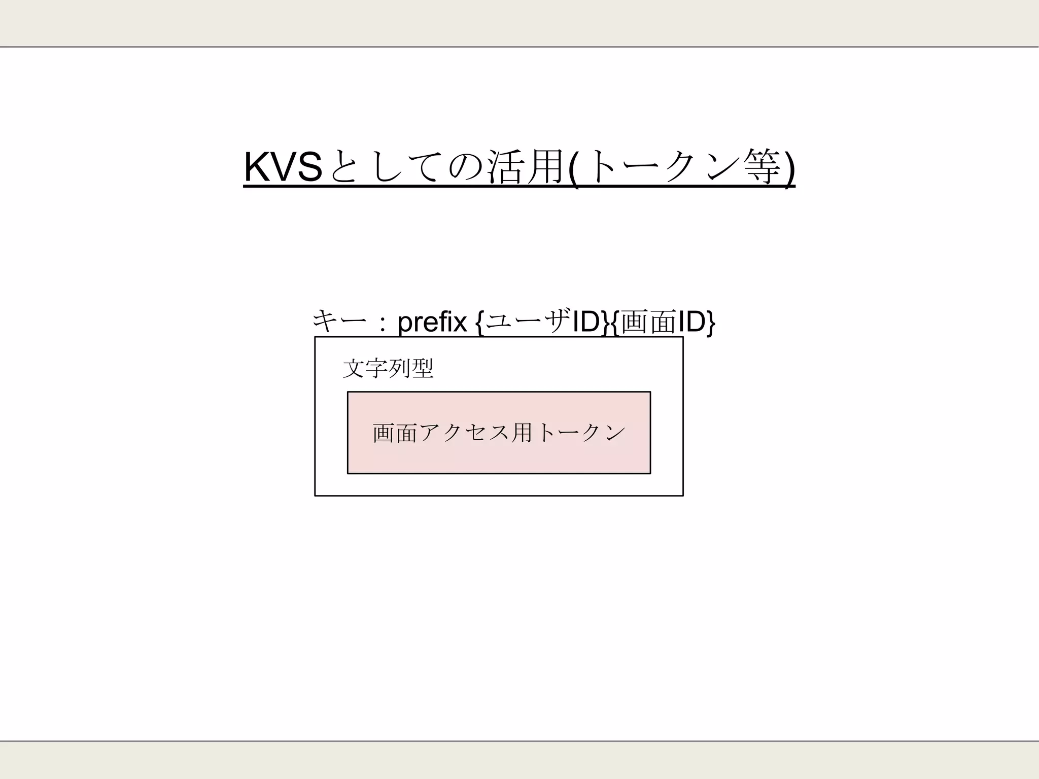 phpredis
作者： Nicolas Favre-Felix（Acunu)
国：イギリス
PHP Ver：5以上
URL：https://github.com/nicolasff/phpredis
記述言語：C
ライセンス： PHP License, version 3.01
 