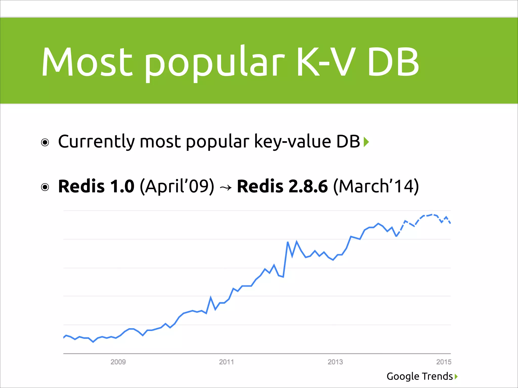 Most popular K-V DB
๏

Currently most popular key-value DB▸

๏

Redis 1.0 (April’09) ↝ Redis 2.8.6 (March’14)

Google Trends▸

 