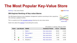The Most Popular Key-Value Store
 