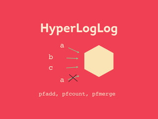 HyperLogLog
pfadd, pfcount, pfmerge
a
b
c
a
 