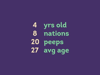 yrs old
nations
peeps
avg age
4
8
20
27
 