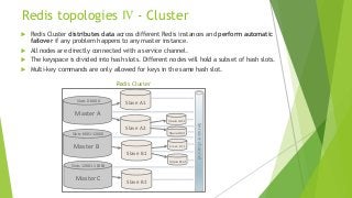 Redis Multi Instance Redis introduction | PPTX