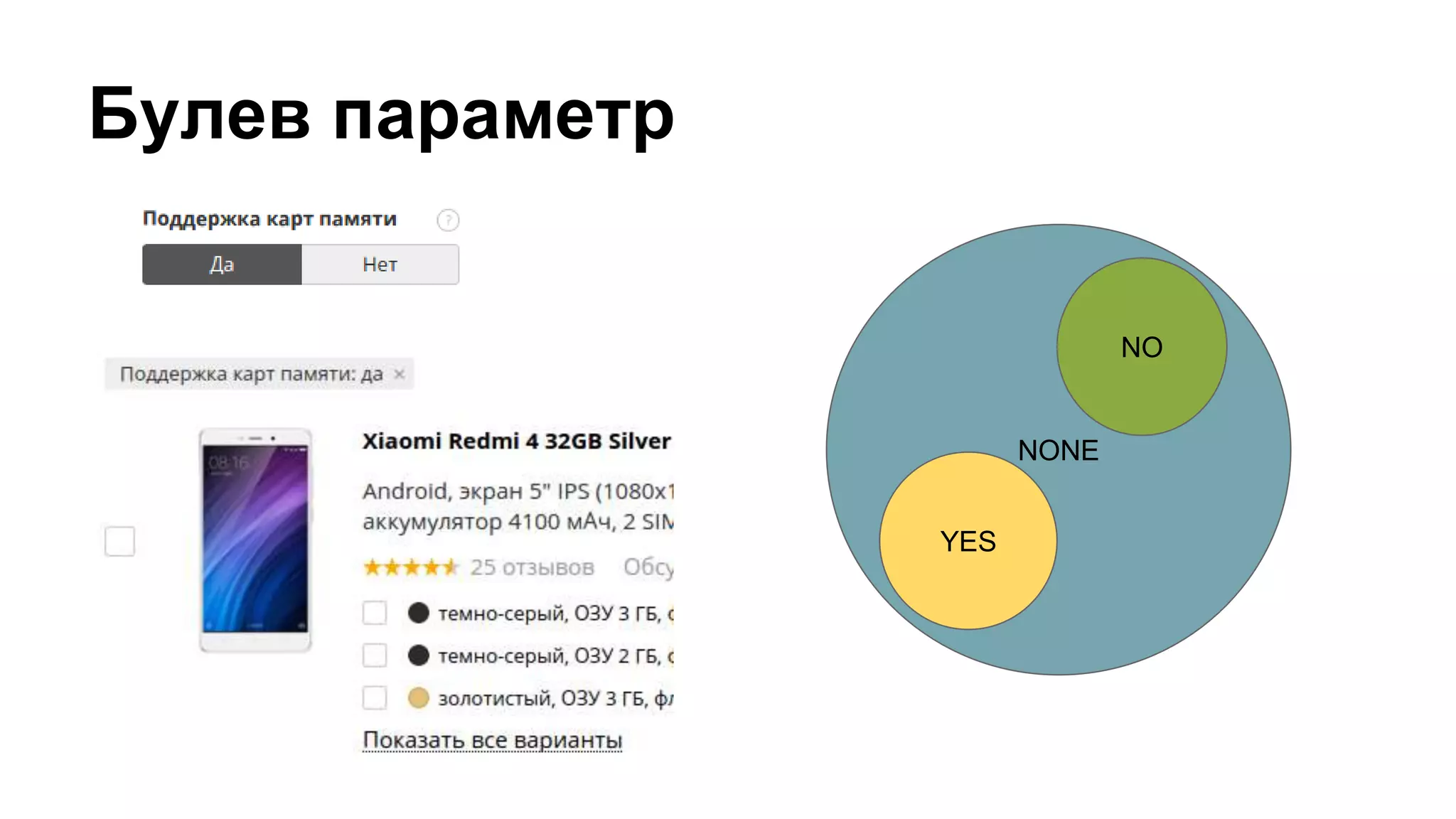 Булев параметр
NONE
YES
NO
 