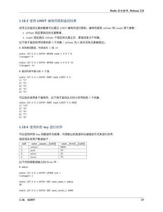 命令参
使 修 制 回 果
排序之后 回元 数 可以 修 制 修 接受 和 两个参数
指定 元 数 。
指定 个指定 元 之后 回多少个对 。
以下例子 回排序 果 前 个对 为 有元 。
加 数据 列 值为 指
回列 中最小 个值
可以 合使 多个修 。以下例子 回从大到小排序 前 个对 。
使 外 排序
可以使 外 数据作为权 代替 接对 值 方式来 排序。
假 在有 户数据如下
以下代 将数据 入到 中
 