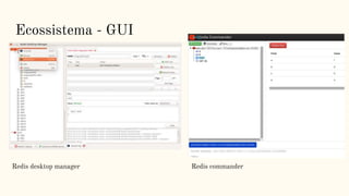 Ecossistema - GUI
Redis commanderRedis desktop manager
 