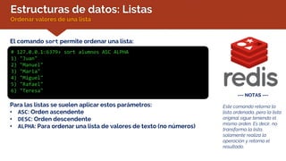Estructuras de datos: Listas
Ordenar valores de una lista
El comando sort permite ordenar una lista:
# 127.0.0.1:6379> sort alumnos ASC ALPHA
1) "Juan"
2) "Manuel"
3) "Maria"
4) "Miguel"
5) "Rafael"
6) "Teresa"
--- NOTAS ---
Este comando retorna la
lista ordenada, pero la lista
original sigue teniendo el
mismo orden. Es decir, no
transforma la lista,
solamente realiza la
operación y retorna el
resultado.
Para las listas se suelen aplicar estos parámetros:
• ASC: Orden ascendente
• DESC: Orden descendente
• ALPHA: Para ordenar una lista de valores de texto (no números)
 