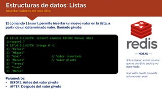 Estructuras de datos: Listas
Insertar valores en una lista
El comando linsert permite insertar un nuevo valor en la lista, a
partir de un determinado valor, llamado pivote:
# 127.0.0.1:6379> linsert alumnos BEFORE Manuel Abel
(integer) 7
# 127.0.0.1:6379> lrange 0 -1
1) "Rafael"
2) "Miguel"
3) "Abel" // Valor insertado
4) "Manuel" // Valor pivote
5) "Teresa"
6) "Juan"
7) "Maria"
--- NOTAS ---
Si la clave no existe, asume
que es una lista vacía y no
hace nada.
Si el valor pivote no existe
retornará un error.
Parámetros:
• BEFORE: Antes del valor pivote
• AFTER: Después del valor pivote
 