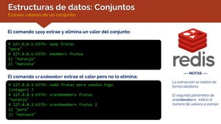 Estructuras de datos: Conjuntos
Extraer valores de un conjunto
El comando spop extrae y elimina un valor del conjunto:
# 127.0.0.1:6379> spop frutas
"pera"
# 127.0.0.1:6379> smembers frutas
1) "naranja"
2) "manzana"
--- NOTAS ---
La extracción se realiza de
forma aleatoria.
El segundo parámetro de
srandmembers indica el
número de valores a extraer
El comando srandmember extrae el valor pero no lo elimina:
# 127.0.0.1:6379> sadd frutas pera sandia higo
(integer) 3
# 127.0.0.1:6379> srandmembers frutas
"naranja"
# 127.0.0.1:6379> srandmembers frutas 2
1) "pera"
2) "manzana"
 
