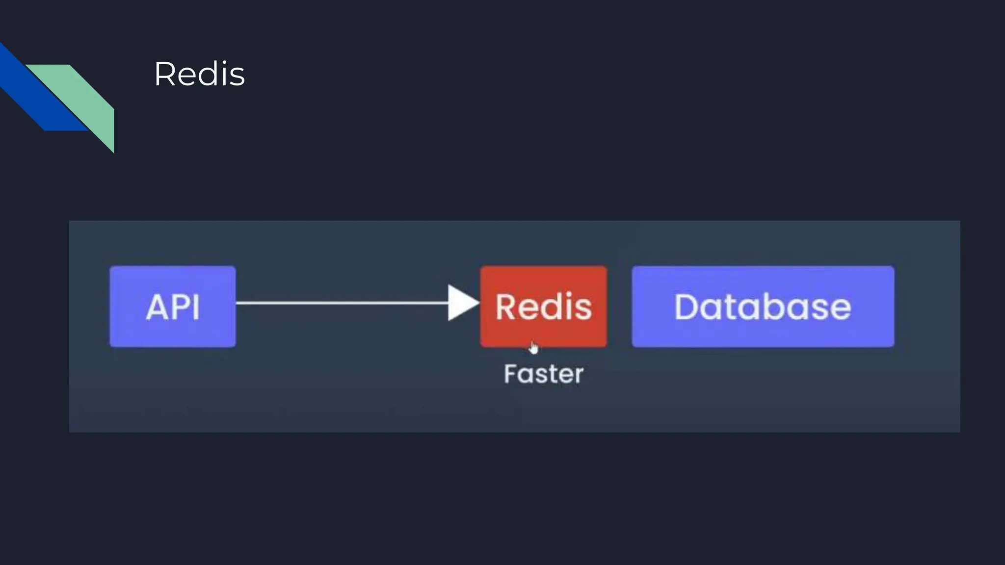 Redis