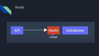 introduction to Redis database for fast access.pptx