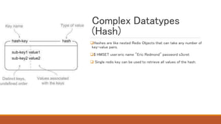 Complex Datatypes
(Hash)
Hashes are like nested Redis Objects that can take any number of
key-value pairs.
$ HMSET user:eric name "Eric Redmond" password s3cret
 Single redis key can be used to retrieve all values of the hash.
 