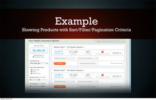 Example
                        Showing Products with Sort/Filter/Pagination Criteria




Monday, June 20, 2011
 